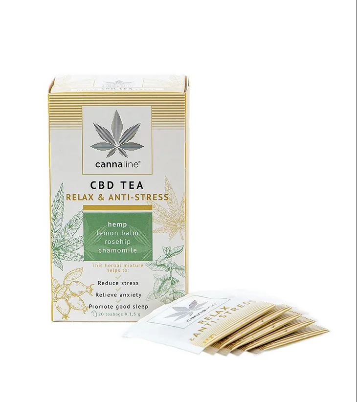 CANNALINE CBD Tee Relax