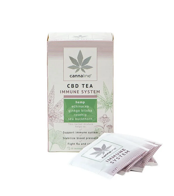 CANNALINE CBD Tee Immune System