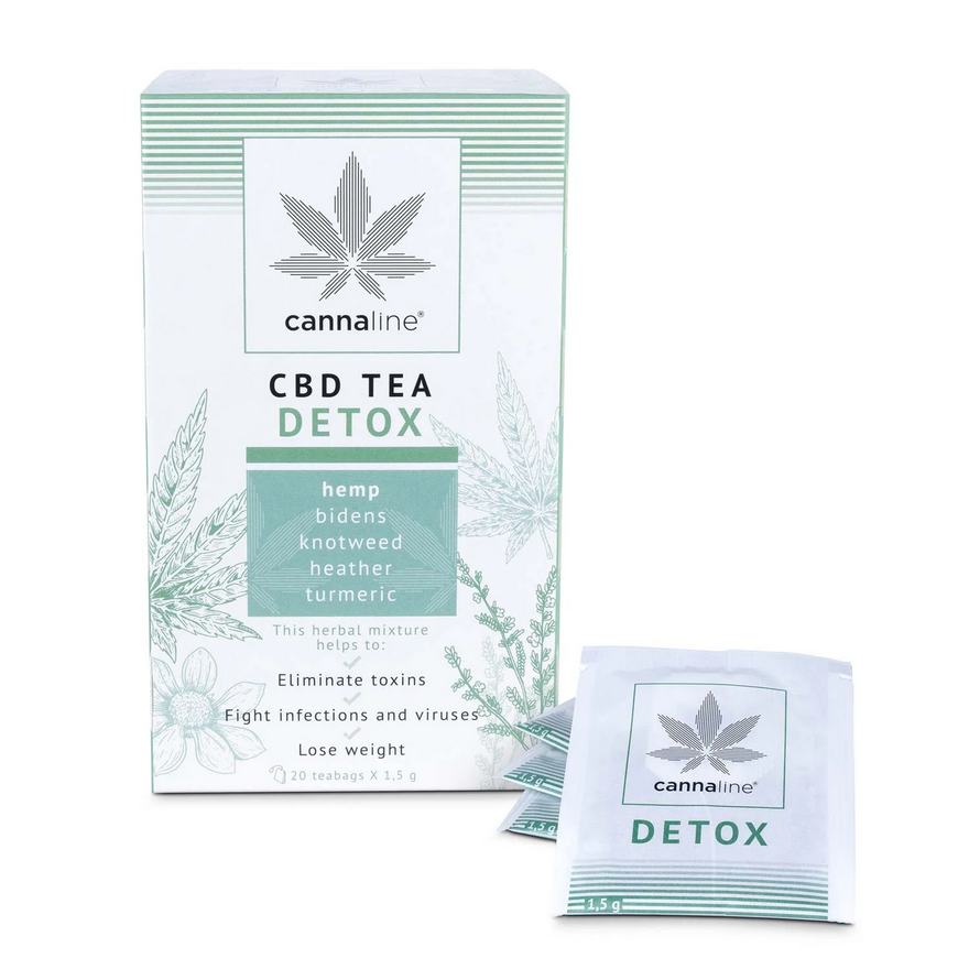 CANNALINE CBD Tee Detox